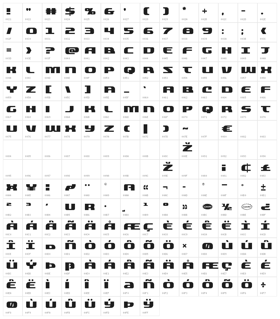 Quickening Regular Character Map