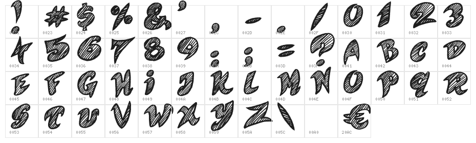 Quicker Character Map