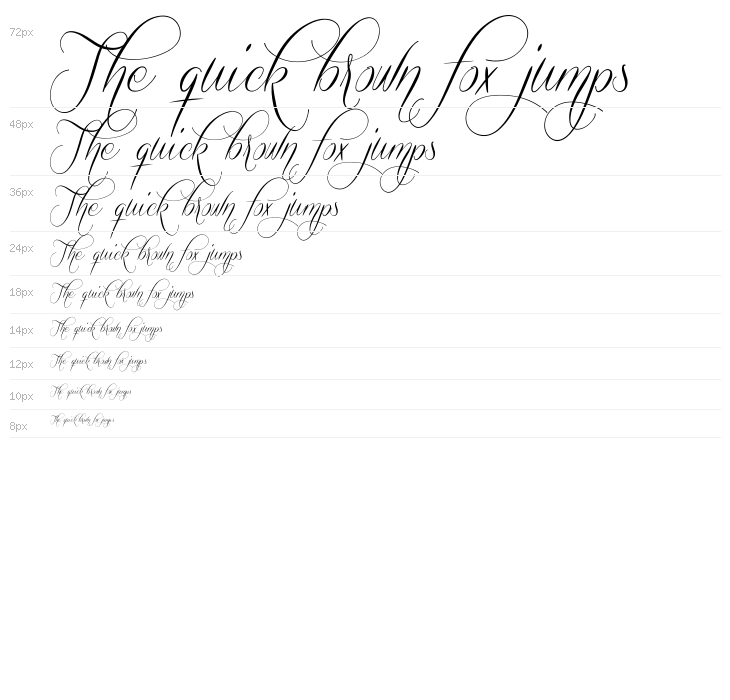 Quickier Demo Waterfall