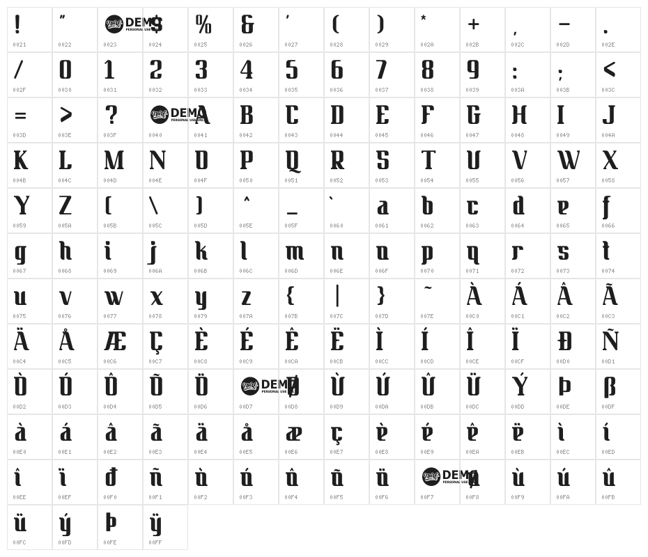 Quickjob Demo Character Map