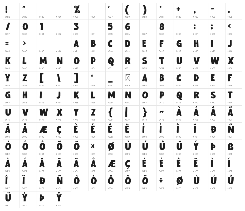 Quickle Character Map
