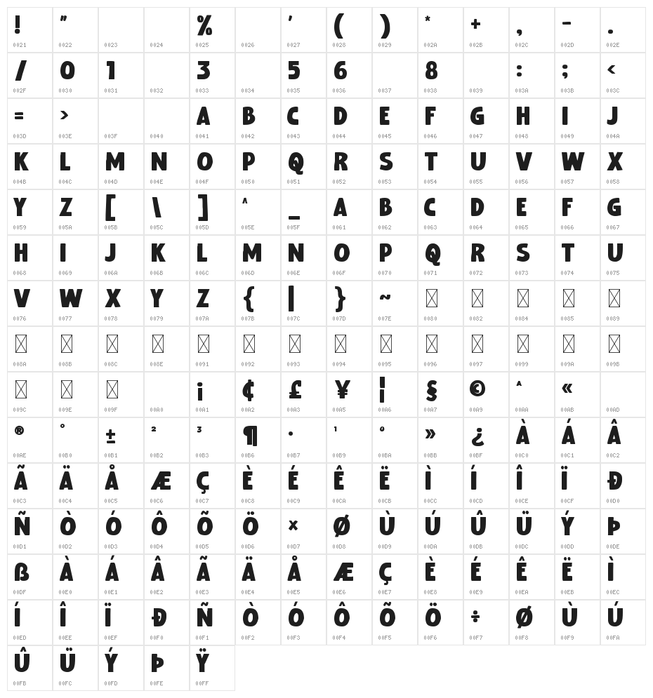 Quickle Character Map