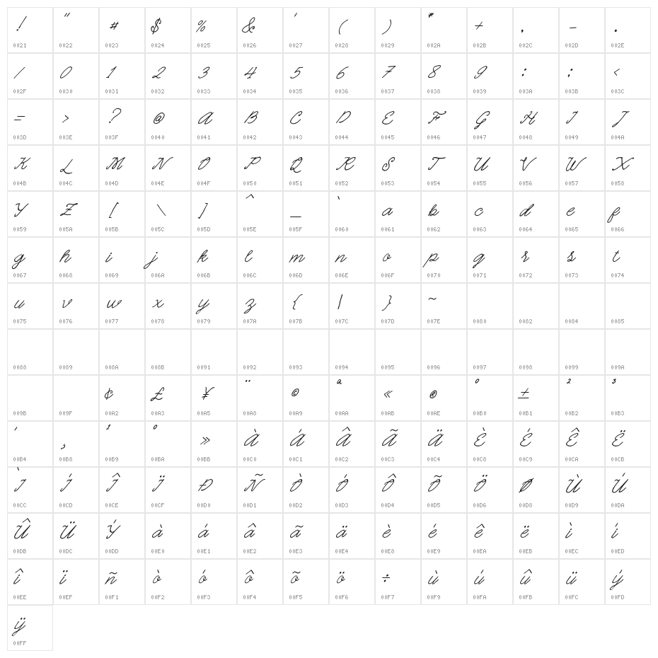 Quickline Character Map