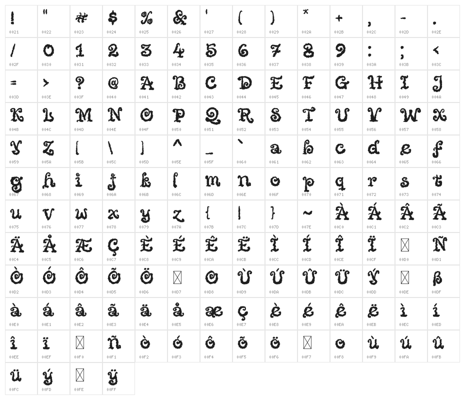 Quickly Magic Character Map