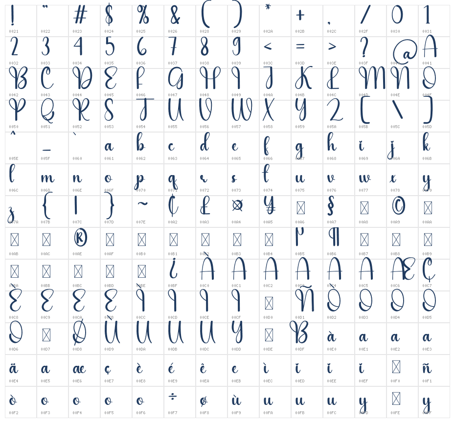 Quickly1 Character Map