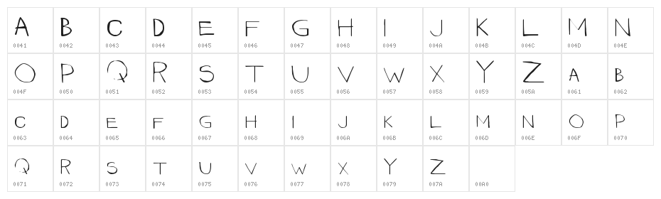 QuicklyCaps Character Map