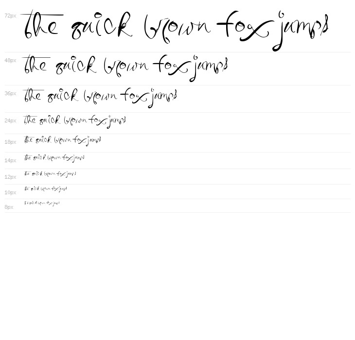 QuicklyWrite Waterfall