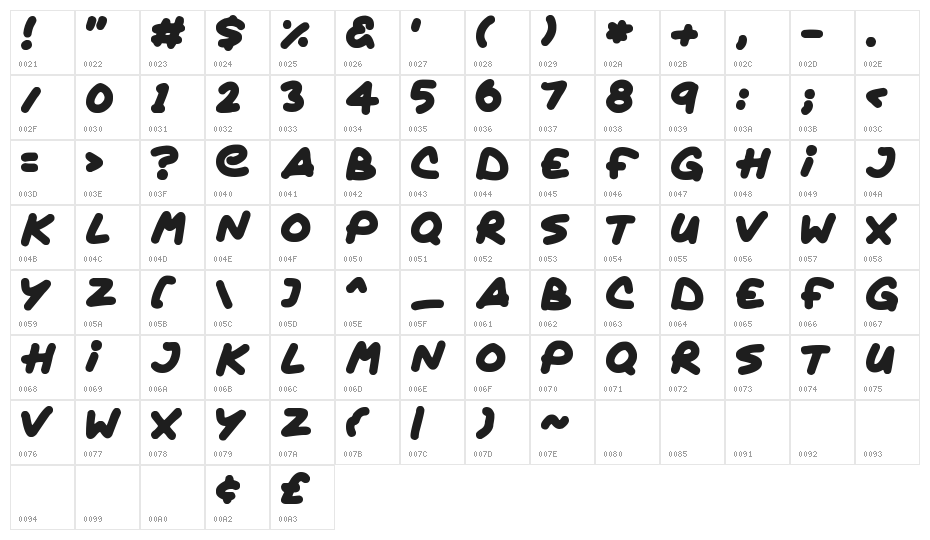 Quickly Character Map