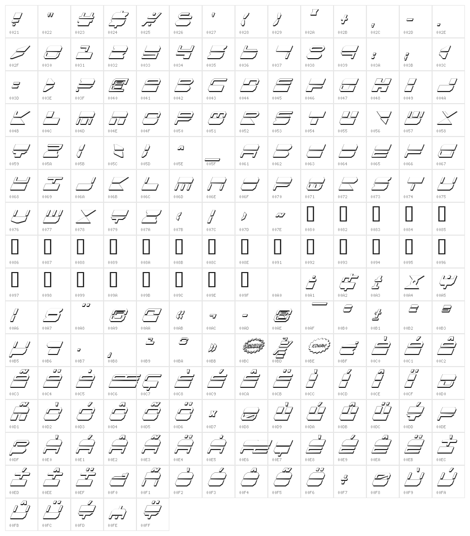 Quickmark Cond Shadow Ital Character Map