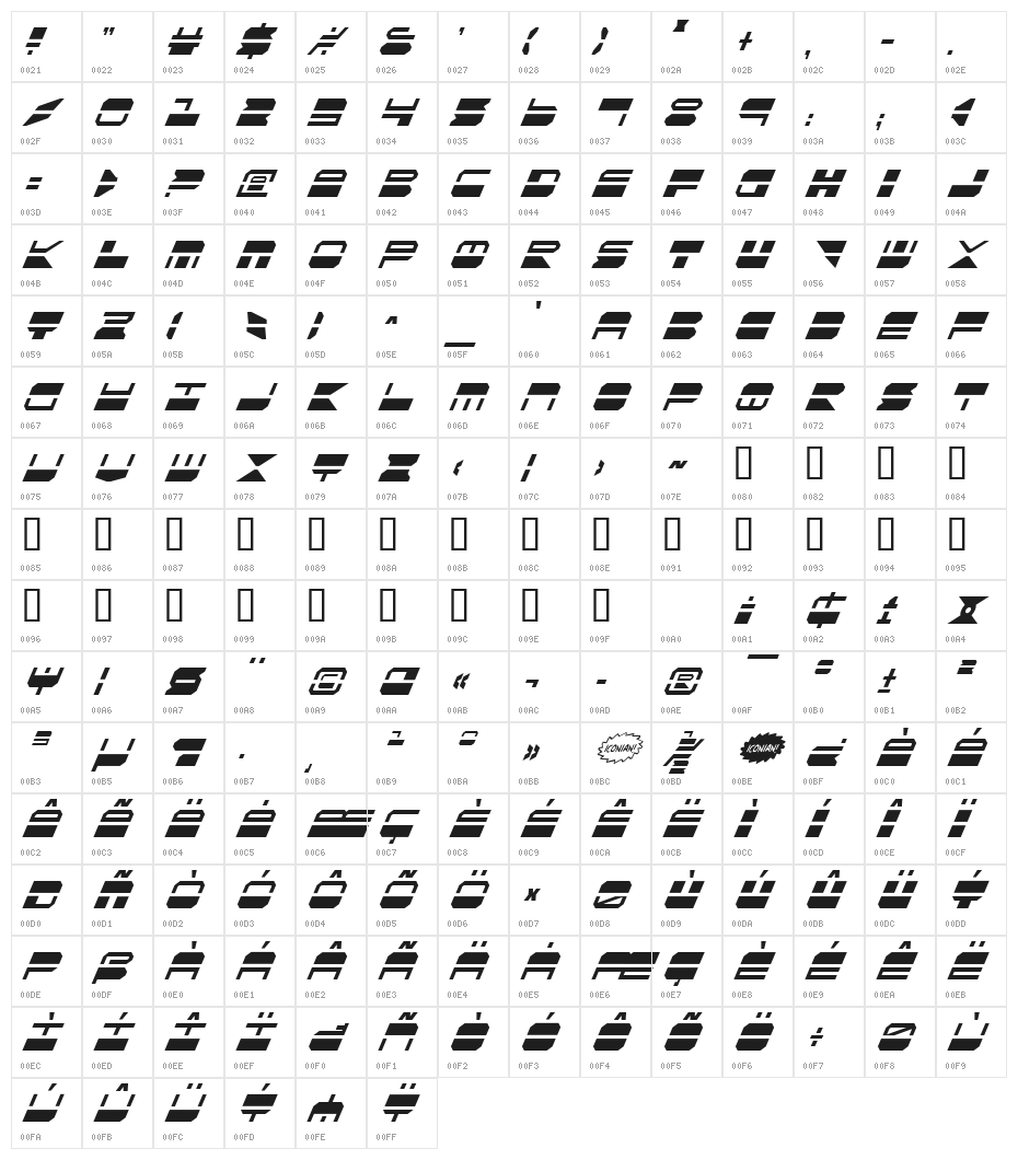 Quickmark Condensed Italic Character Map