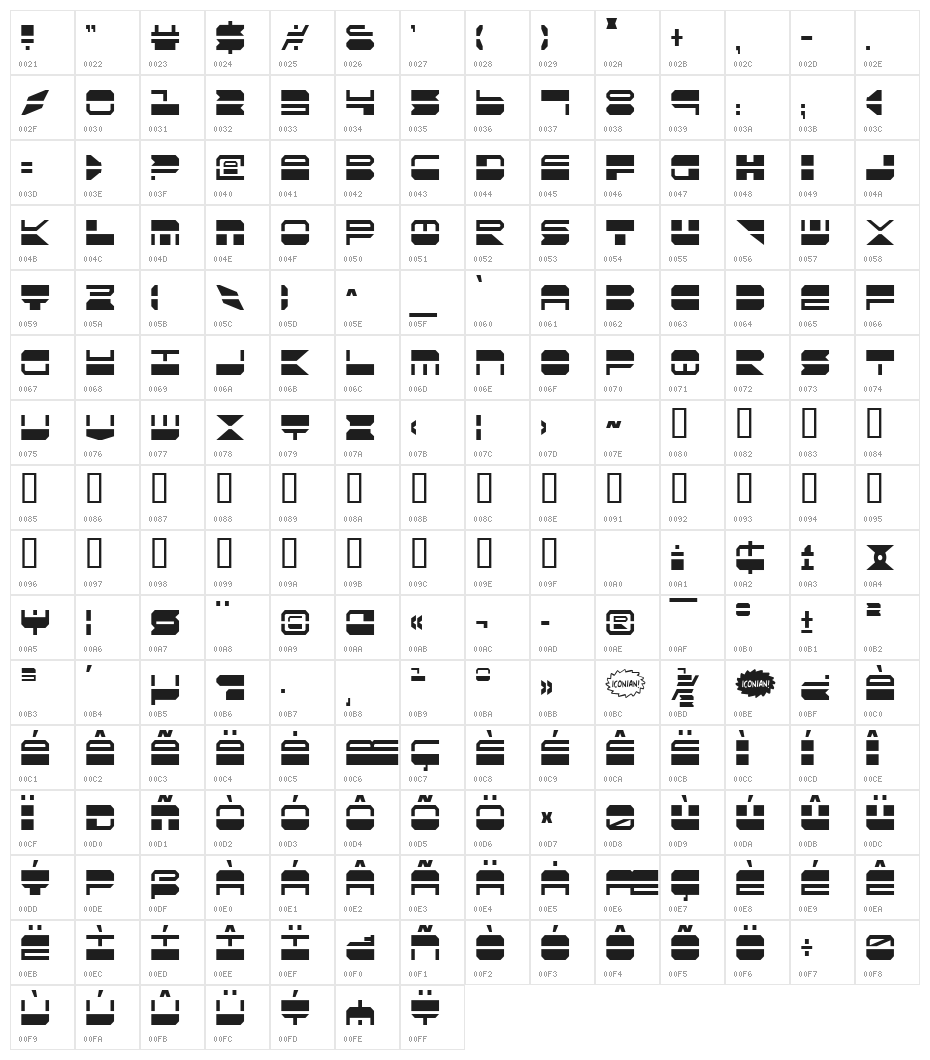 Quickmark Condensed Character Map