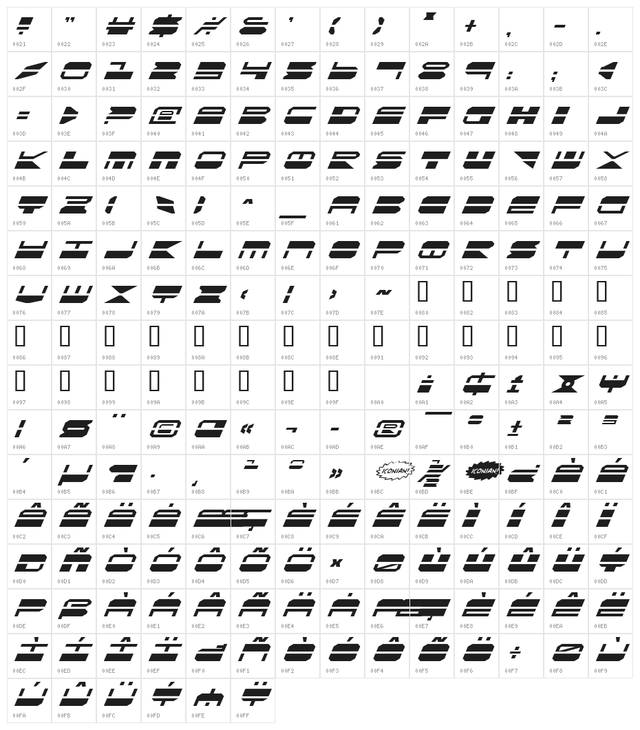 Quickmark Italic Character Map