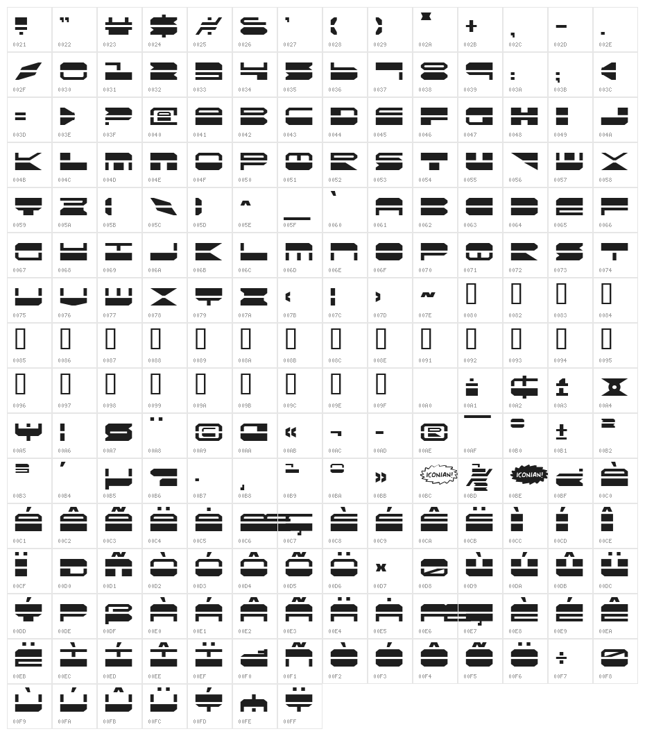Quickmark Character Map