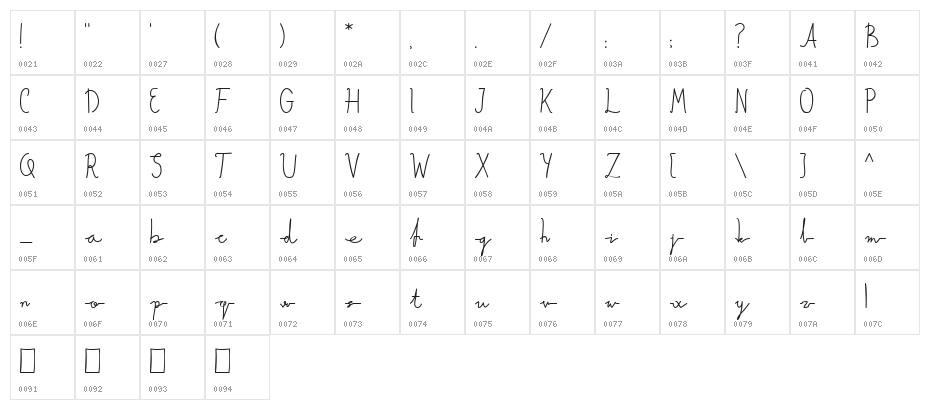 Quickness Script Regular Character Map