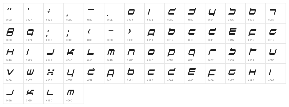Quickness TT Character Map