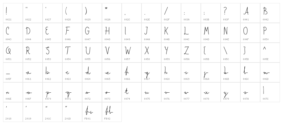 QuicknessScript-Regular Character Map
