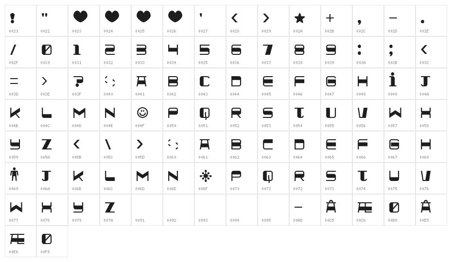 Quickometer Character Map
