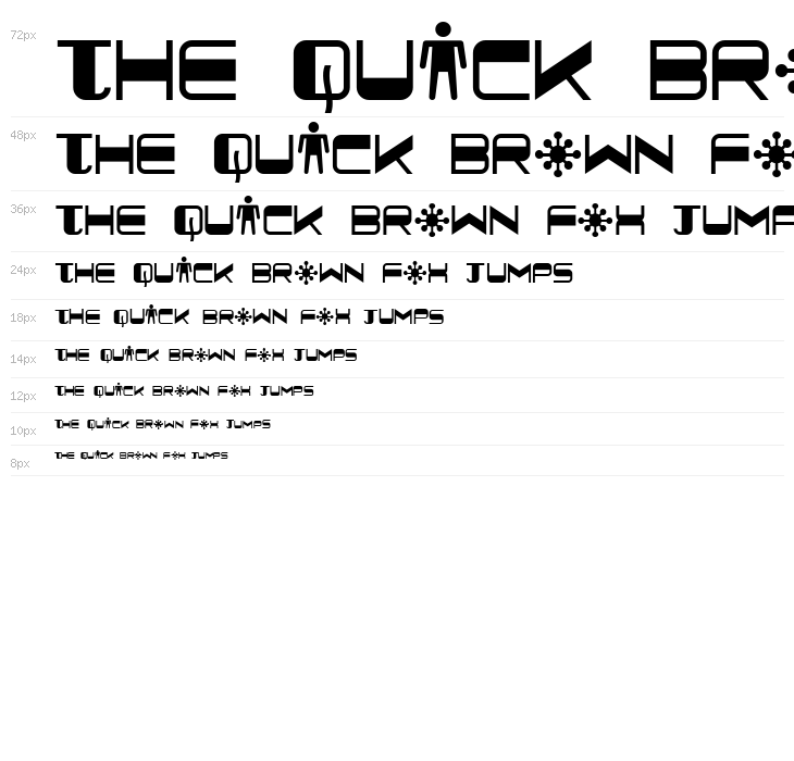 Quickometer Waterfall