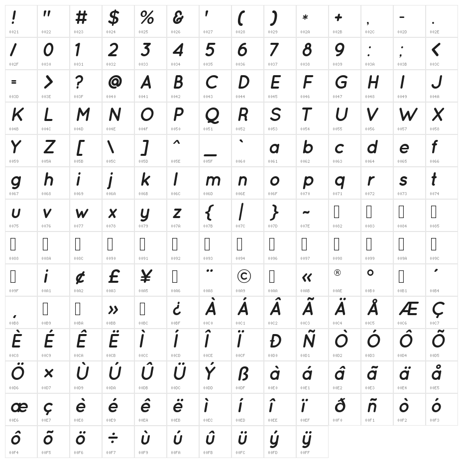 Quicksand Bold Italic Character Map
