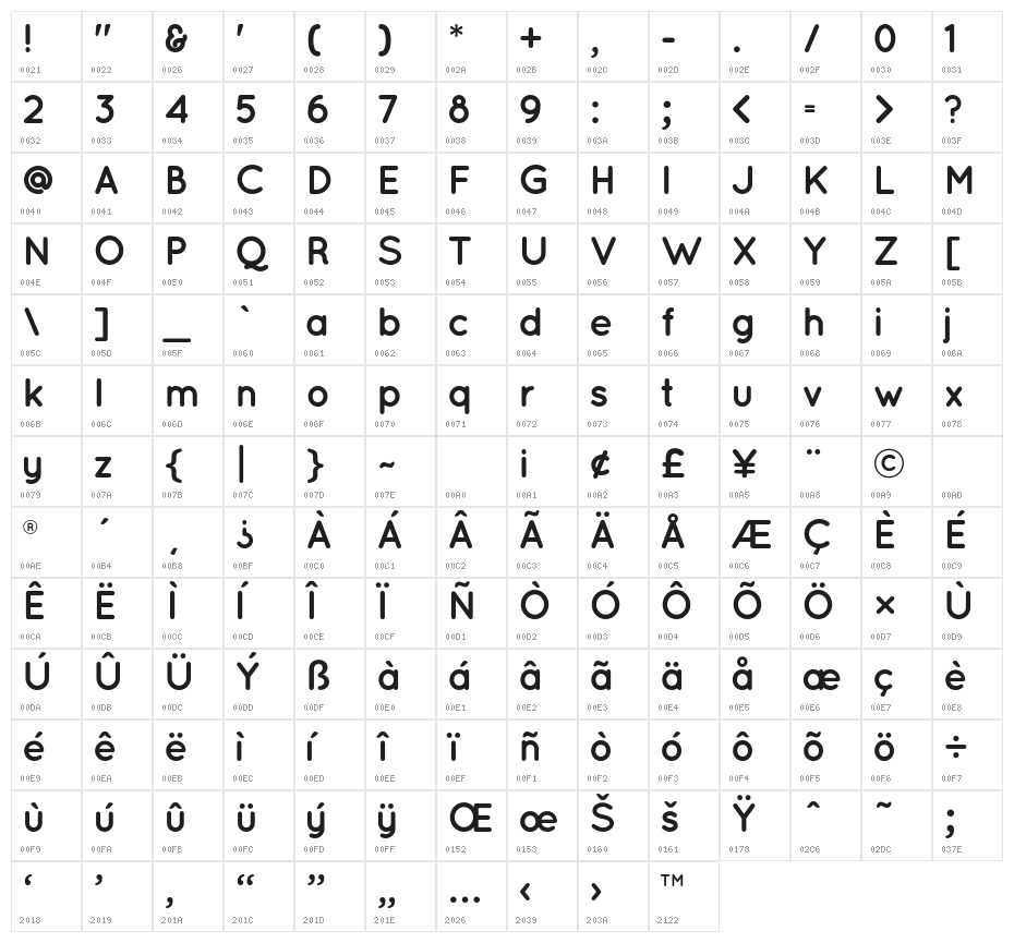 Quicksand-Bold Character Map
