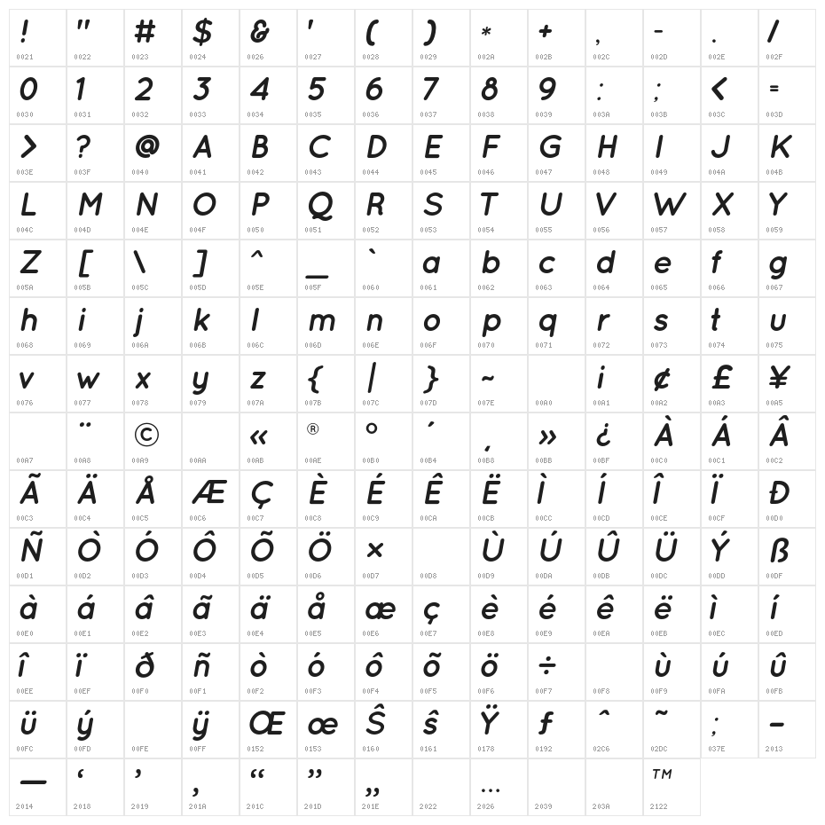 Quicksand-BoldItalic Character Map