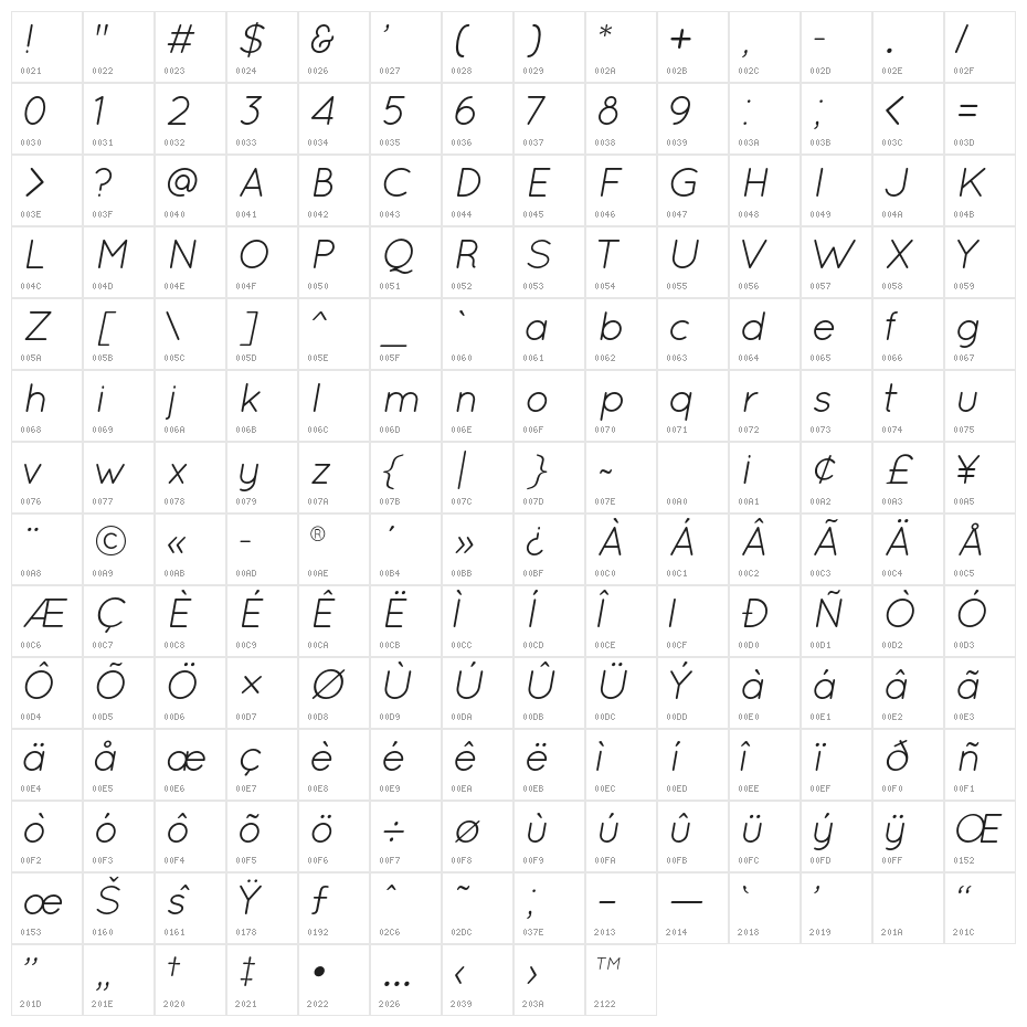 Quicksand Book Oblique Regular Character Map