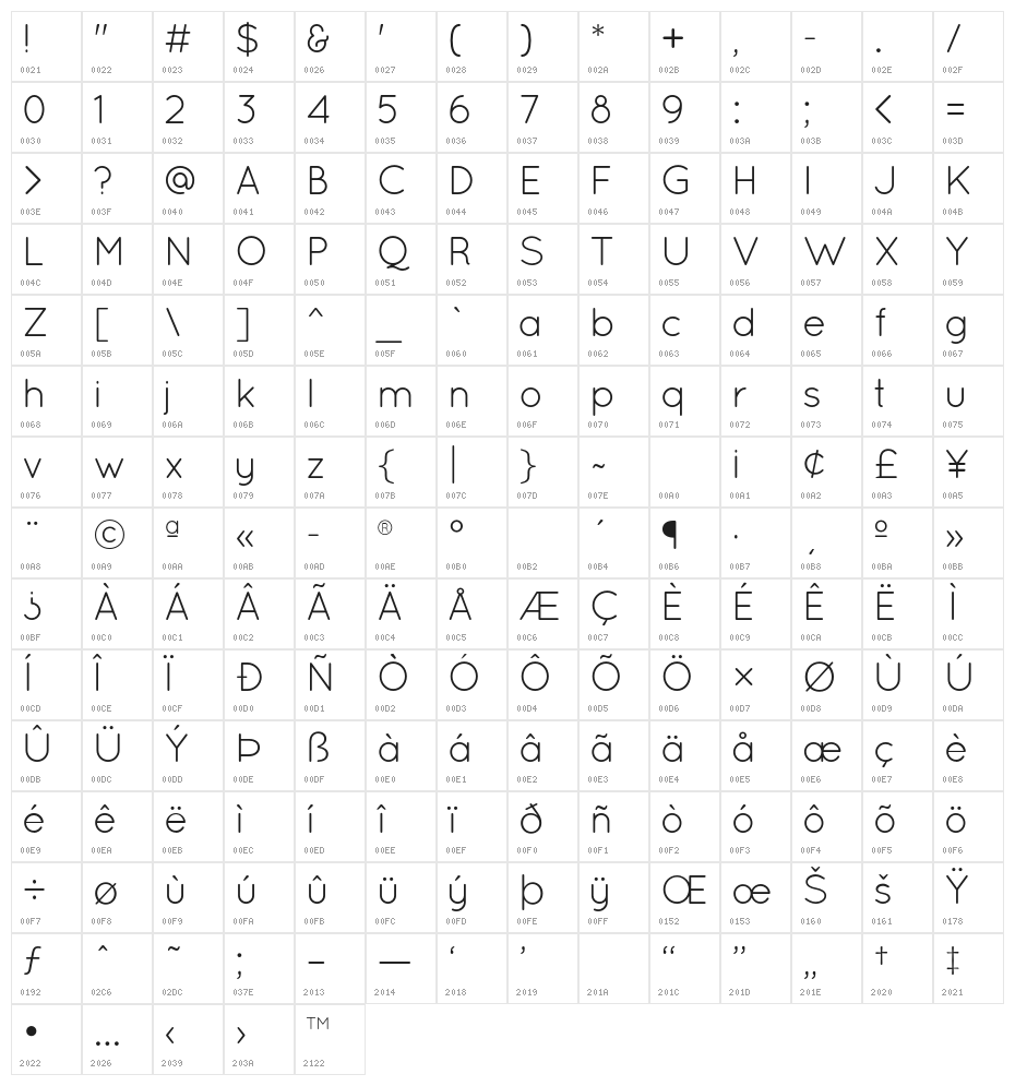 Quicksand Book Regular Character Map