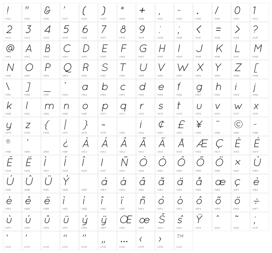 Quicksand-Italic Character Map
