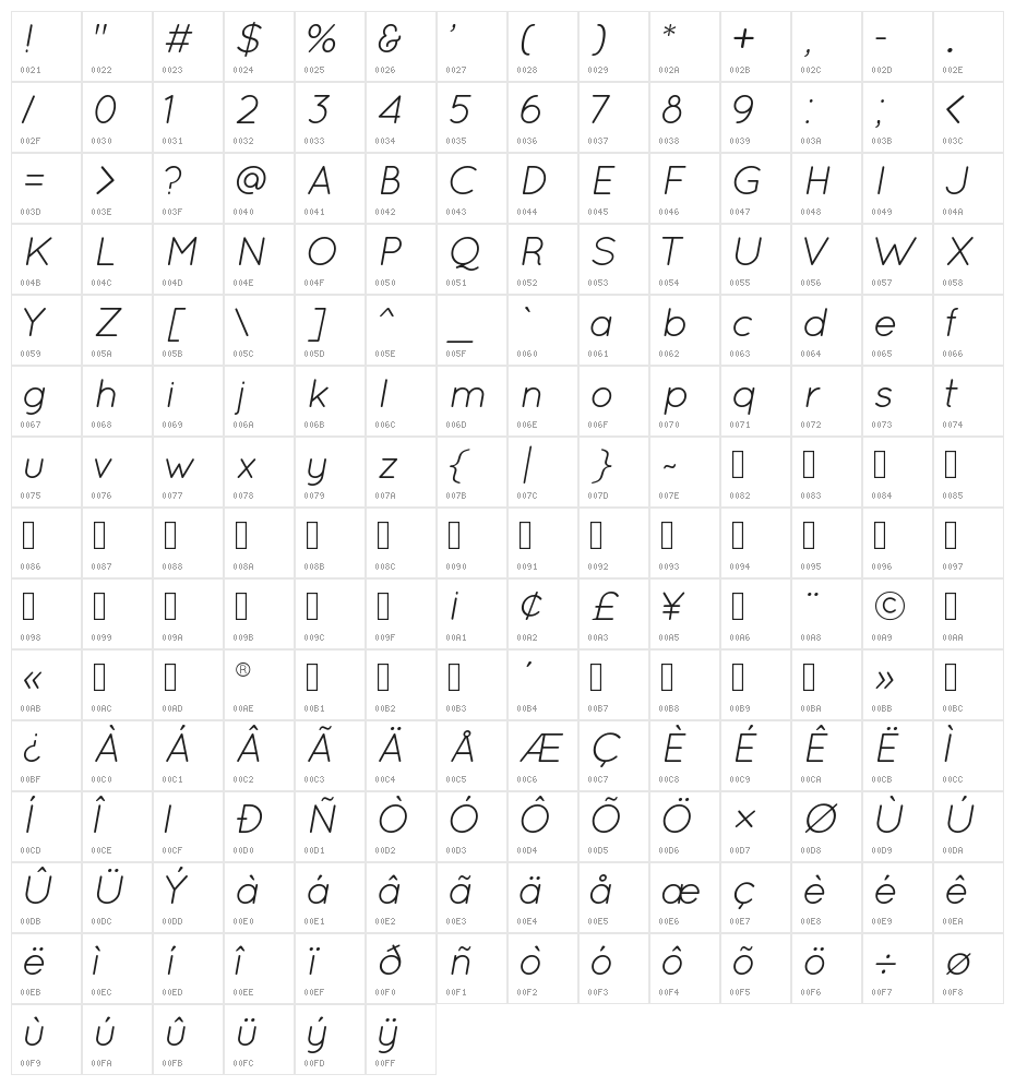Quicksand Italic Character Map