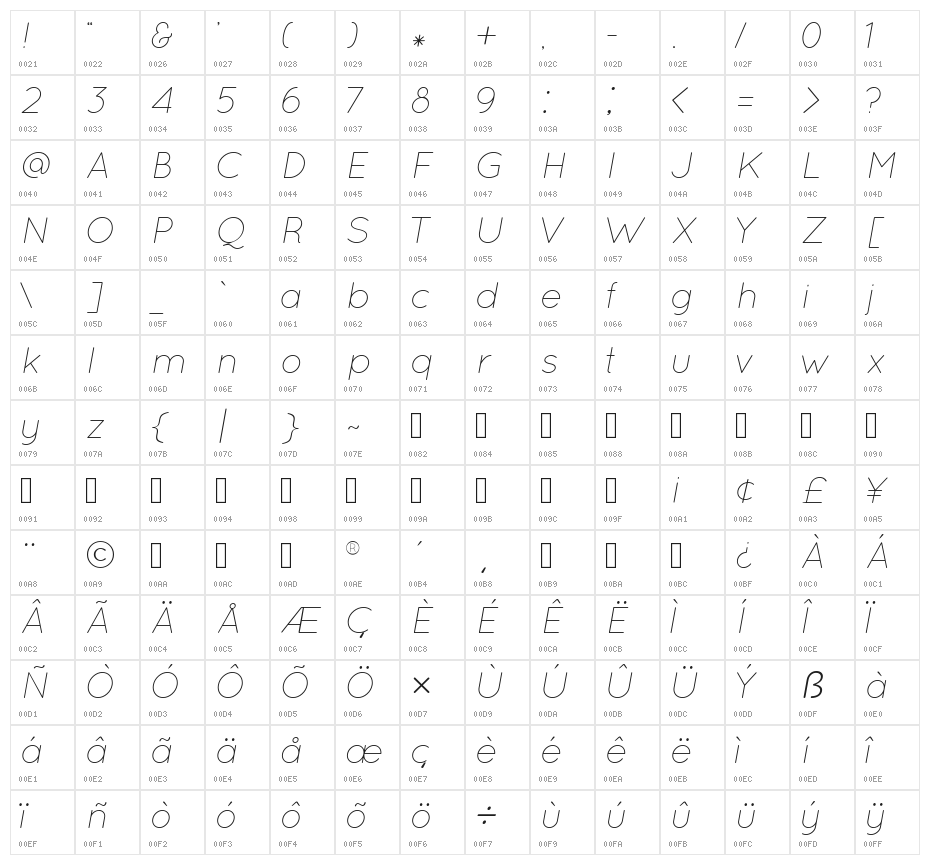 Quicksand Light Italic Character Map