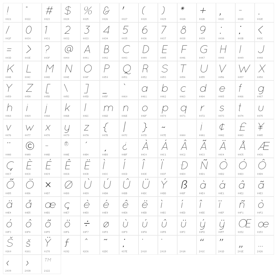 Quicksand Light Oblique Regular Character Map