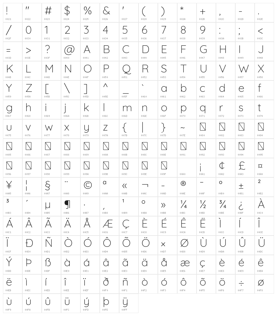 Quicksand Light Character Map