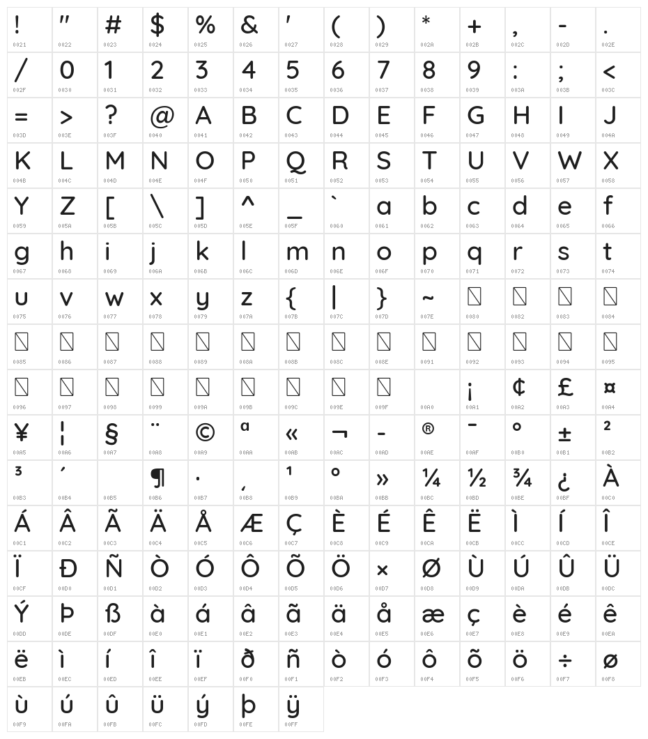 Quicksand Medium Character Map