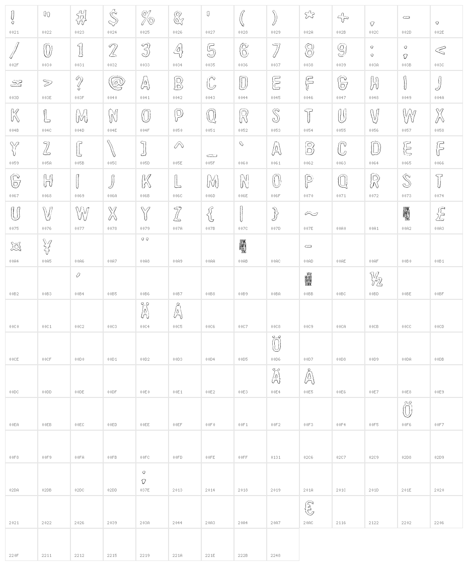 Quicksand x Character Map