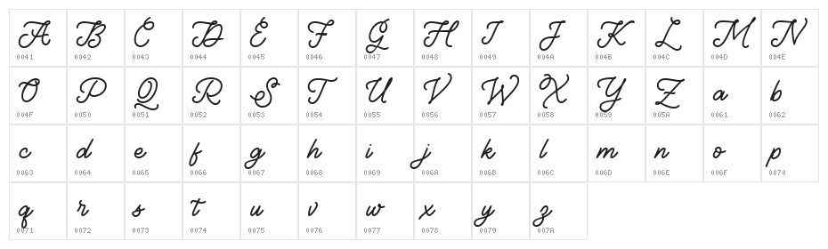 Quicksets FREE Character Map