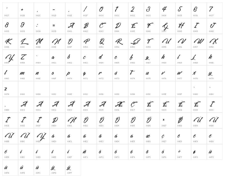 Quicksilver Character Map