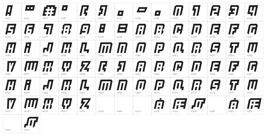 Quicksilver Character Map