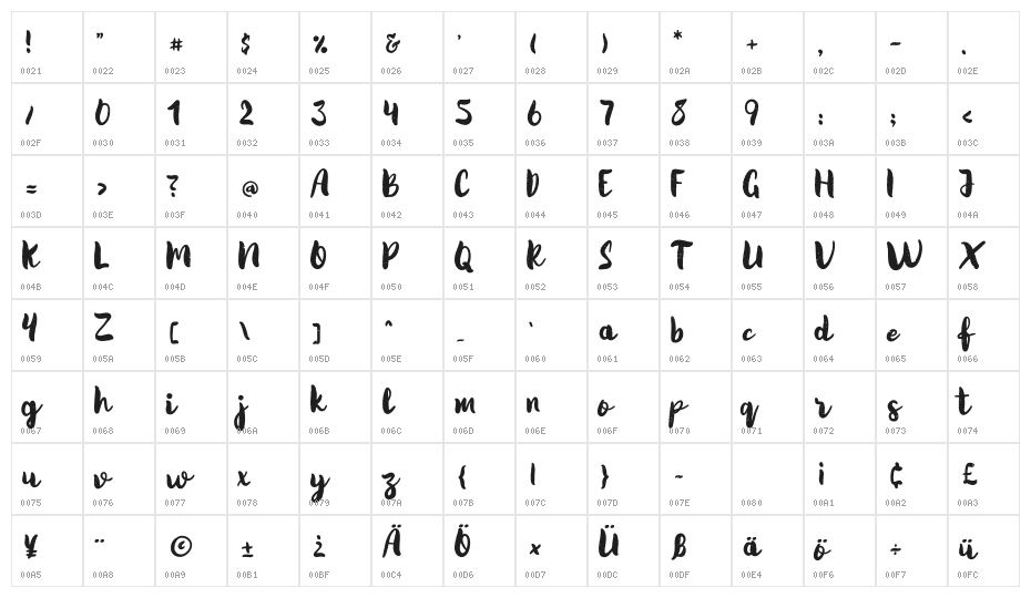 Quicksliver Character Map