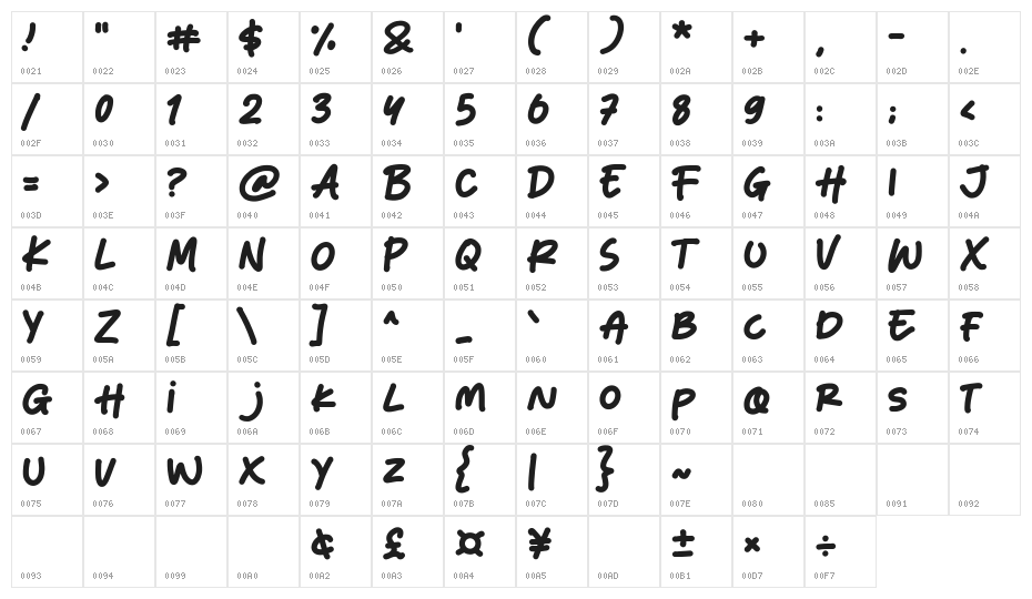 Quicktext Character Map