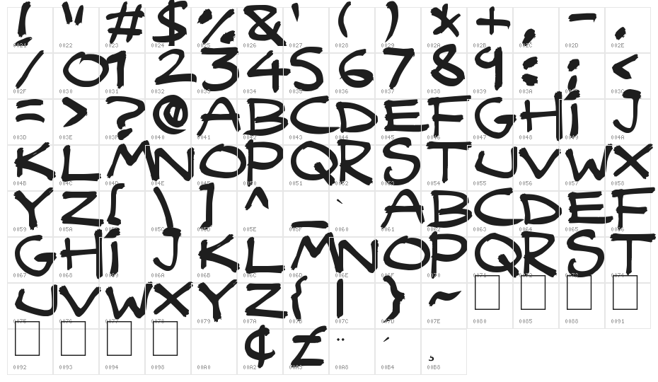 Quicky Brush Character Map