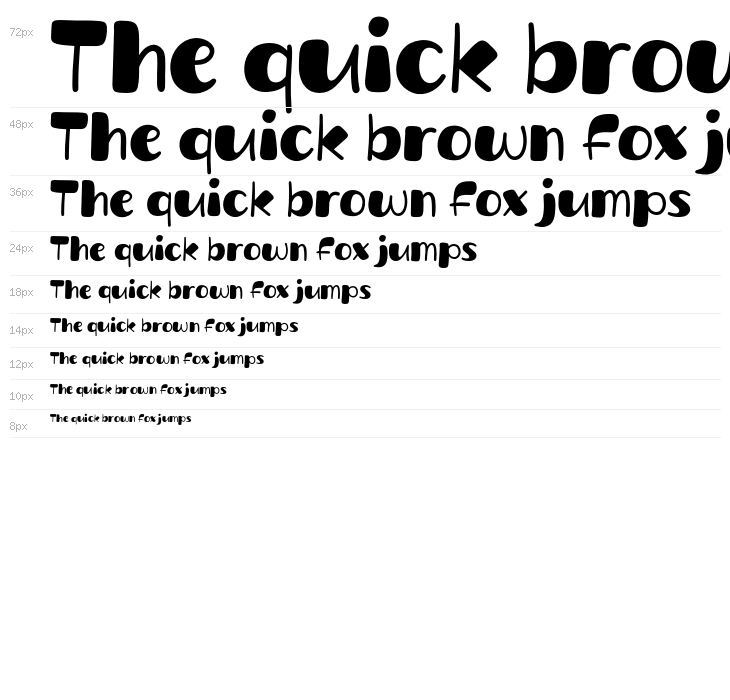 Quicky Story Waterfall