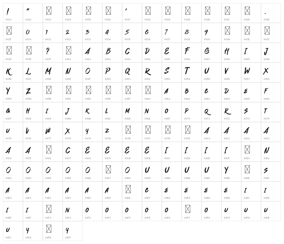 Quickzag Character Map