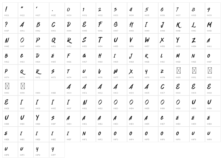 Quickzag Character Map