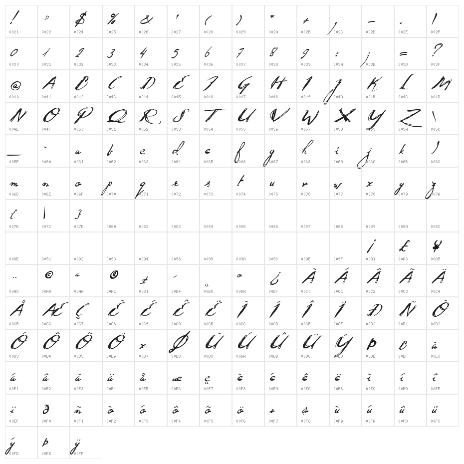 QuidProQuo Character Map