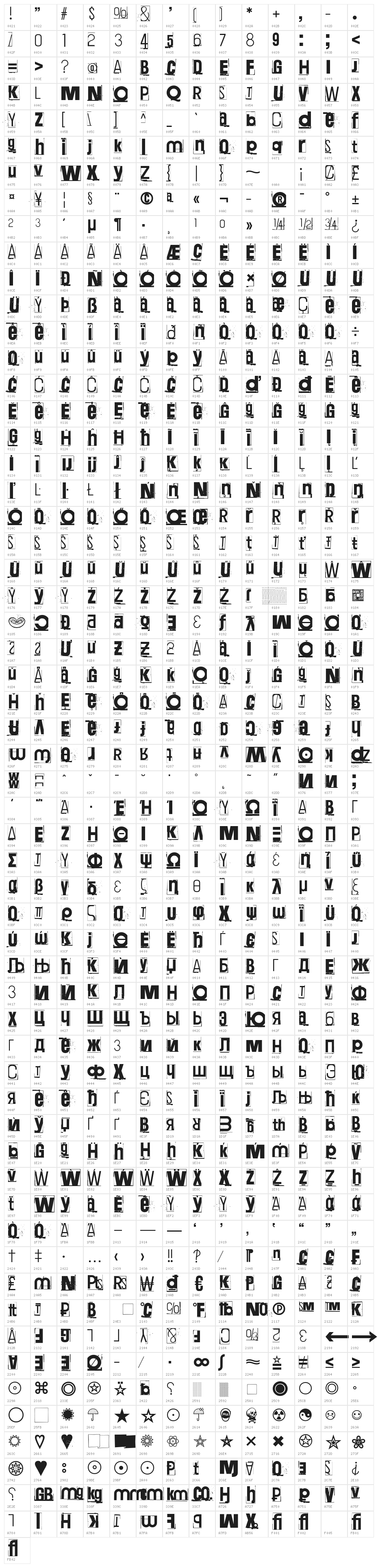 Quiet Broken Voice Character Map