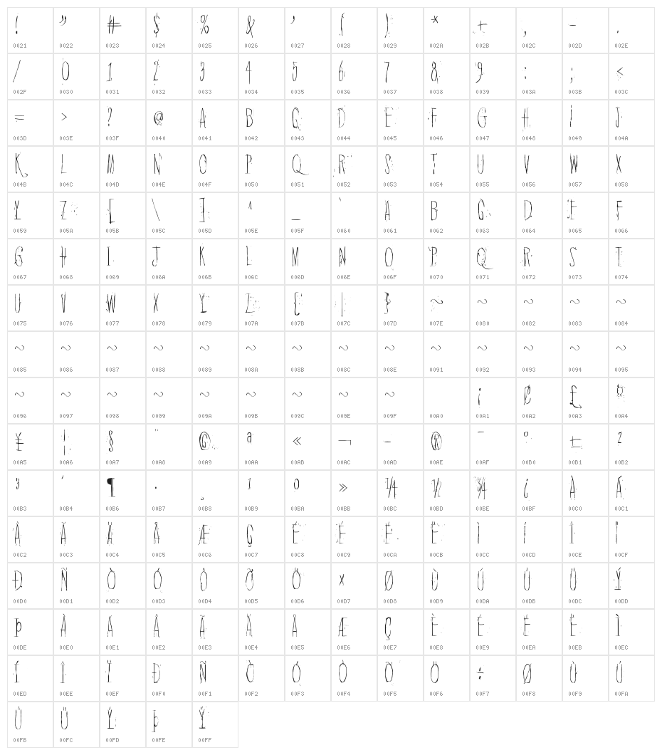 Quiet Horror Story Character Map
