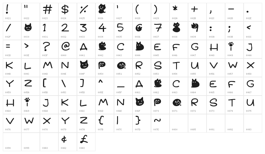 Quiet Meows Character Map