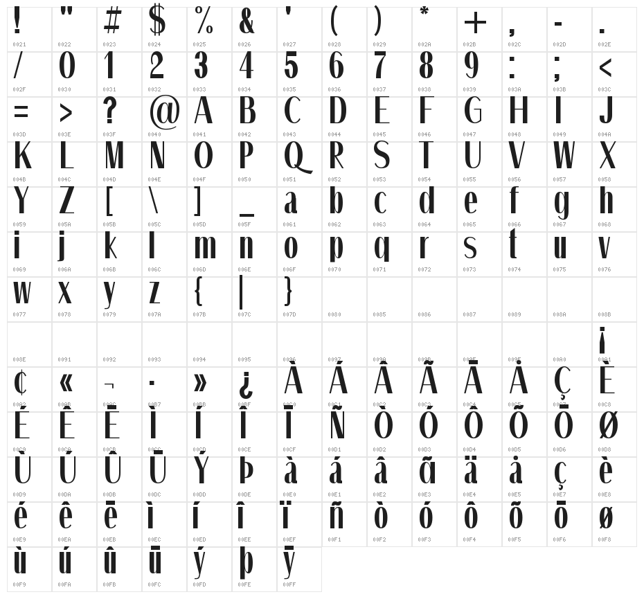 Quiet Streets Character Map