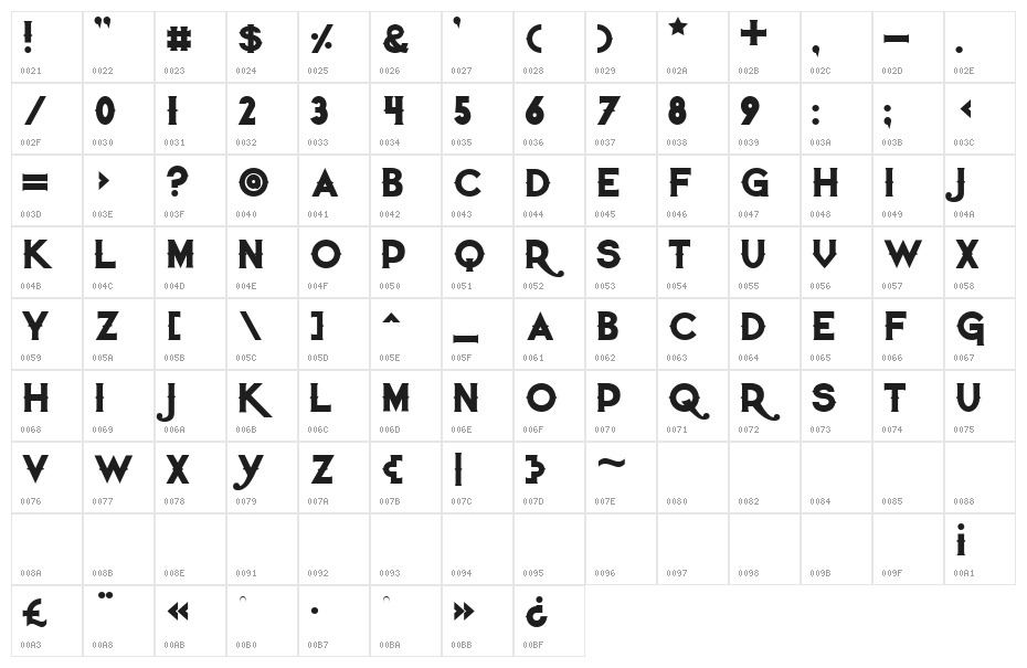 Quiet the Thief Bold Character Map