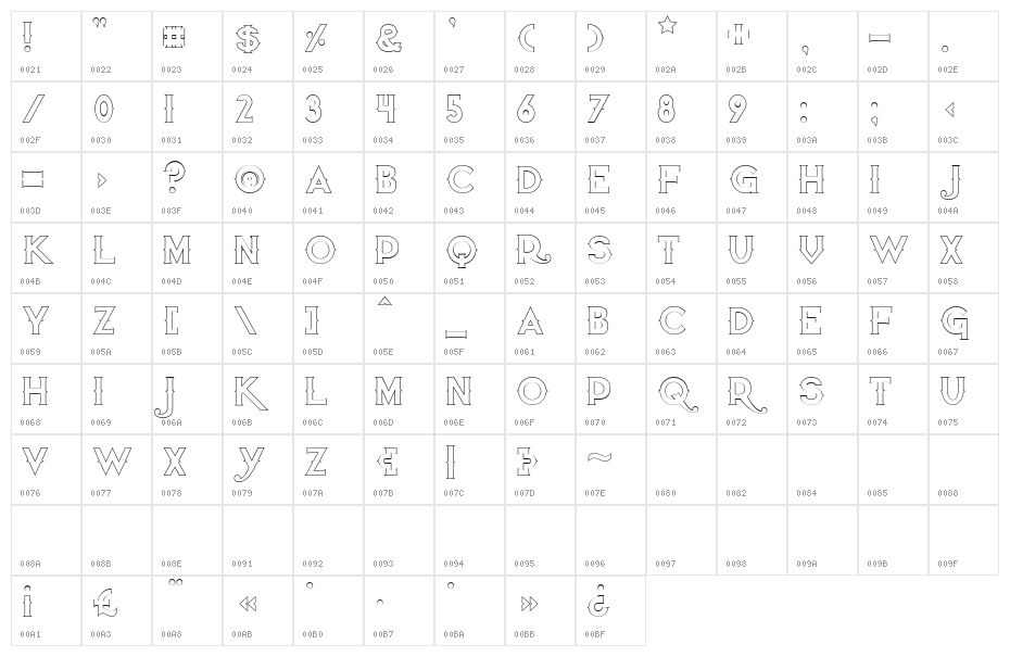 Quiet the Thief EmptyBold Character Map
